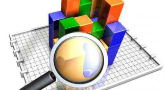 Картинка по теме - как исследовать рынок