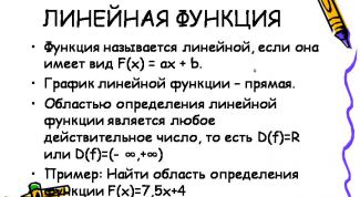 Картинка по теме - как найти линейную функцию