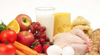 Картинка по теме - как продать продукты питания