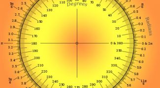 Картинка по теме - как перевести минуты в радианы