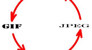 Картинка по теме - как конвертировать фотографии