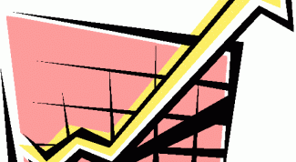 Картинка по теме - как увеличить себестоимость