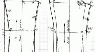 Картинка по теме - как сделать выкройку пижамы