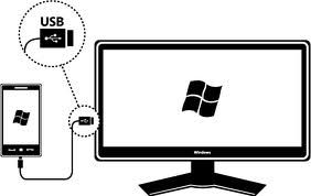 Картинка по теме - как передавать файлы с компьютера на телефон