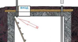 Картинка по теме - как сделать ледник