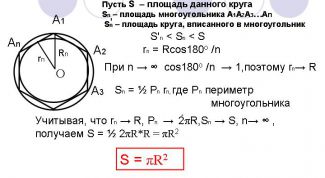 Картинка по теме - как посчитать площадь фигуры