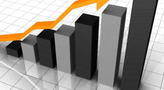 Картинка по теме - как оценить бизнес по аналогии