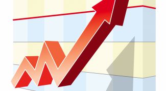 Картинка по теме - как увеличить спрос на продукцию