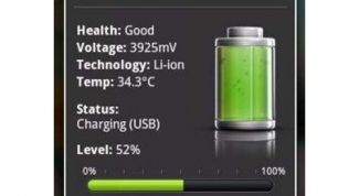 Картинка по теме - как калибровать батарею