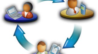 Картинка по теме - как перенести настройки opera