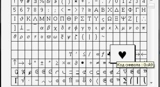 Картинка по теме - как печатать значки