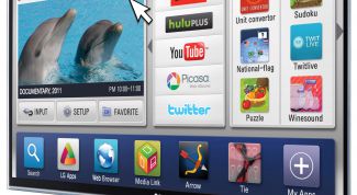 Картинка по теме - как подключить ноутбук к lcd телевизору