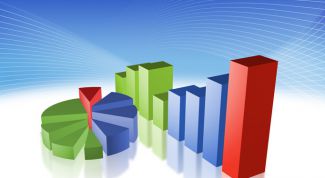 Картинка по теме - как удалить диаграмму