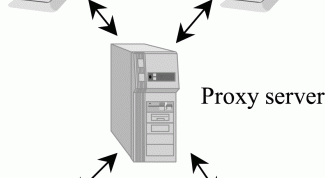 Картинка по теме - как узнать свой прокси