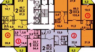 Картинка по теме - как узнать планировку квартиры