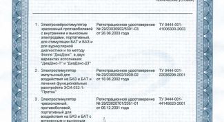 Картинка по теме - как получить сертификат на производство