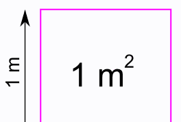 Картинка по теме - как переводить квадратные миллиметры в квадратные метры