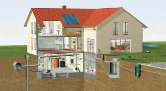 Картинка по теме - как сделать автономное отопление квартиры