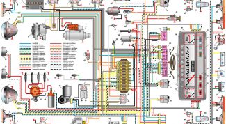Картинка по теме - как создать схему