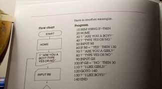 Картинка по теме - как преобразовать строку в дату