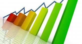 Картинка по теме - как получить наибольшую прибыль