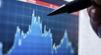 Картинка по теме - как торговать без индикаторов