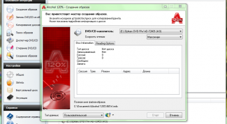 Картинка по теме - как создавать образ с помощью alcohol