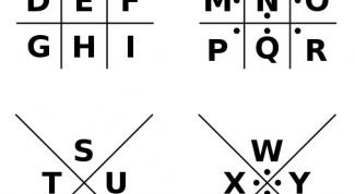 Картинка по теме - как расшифровывать шифры