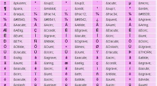 Картинка по теме - как создать гипертекст