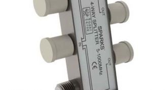 Картинка по теме - как подключить антенный разветвитель