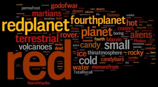 Картинка по теме - как сделать облако тэгов