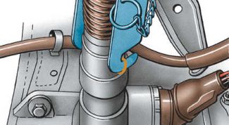Картинка по теме - как заменить тросик сцепления
