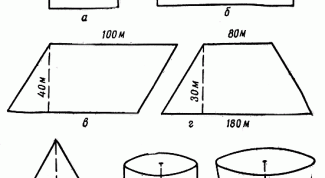 Картинка по теме - как найти высоту усеченного конуса