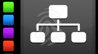 Картинка по теме - как сделать структуру
