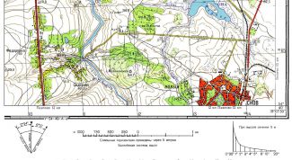 Картинка по теме - как описать карту местности