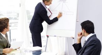 Картинка по теме - как открыть свое дело без денег