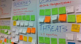 Картинка по теме - как составить swot-анализ