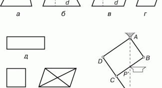 Картинка по теме - как найти диагональ четырехугольника