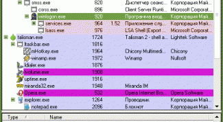 Картинка по теме - как заблокировать процесс