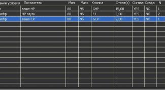 Картинка по теме - как настроить пилот