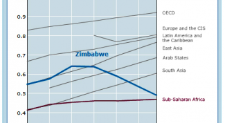 Картинка по теме - как построить линейную функцию