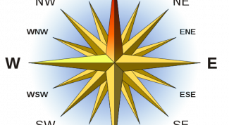 Картинка по теме - как начертить розу ветров