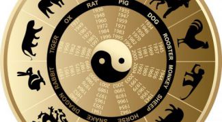 Картинка по теме - как поменять год рождения