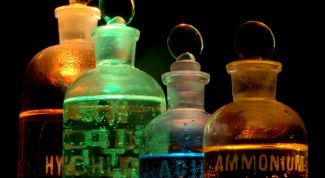 Картинка по теме - как сделать аммиак