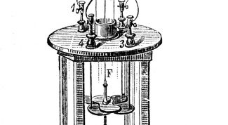 Картинка по теме - как сделать электрометр