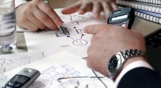 Картинка по теме - как оценить конкурентов