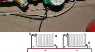Картинка по теме - как установить насос на отопление