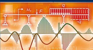 Картинка по теме - как построить эпюру изгибающих моментов
