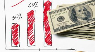 Картинка по теме - как построить кривую лоренца