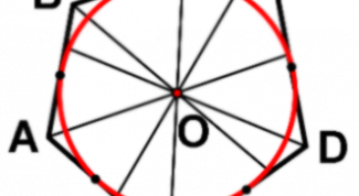 Картинка по теме - как найти длину вписанной окружности